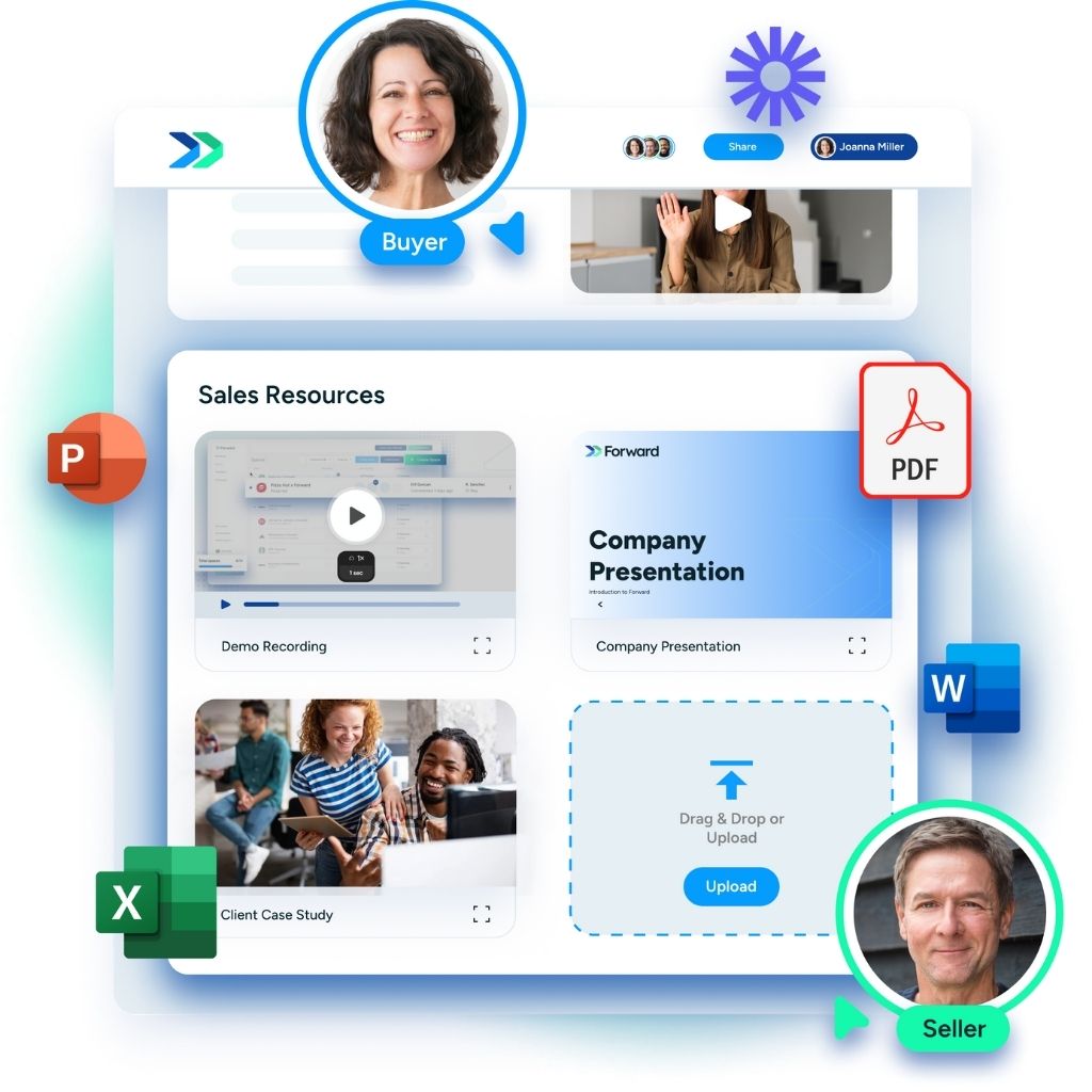 Forward digital sales room image